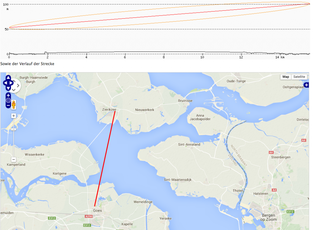 HAMNET_Goes-Zierikzee